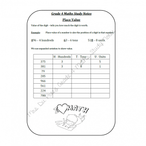 Gr 4 Maths Basics