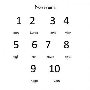 Afrikaans Nommers Grade R - 1
