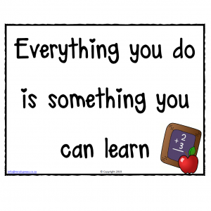 Growth Mindset Posters