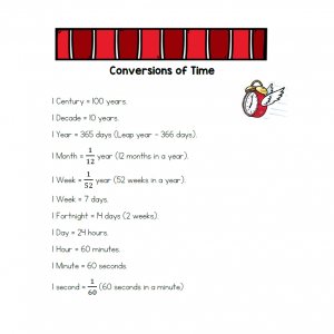 Conversions of Time