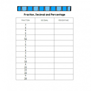 Fraction, Decimal and Percentage