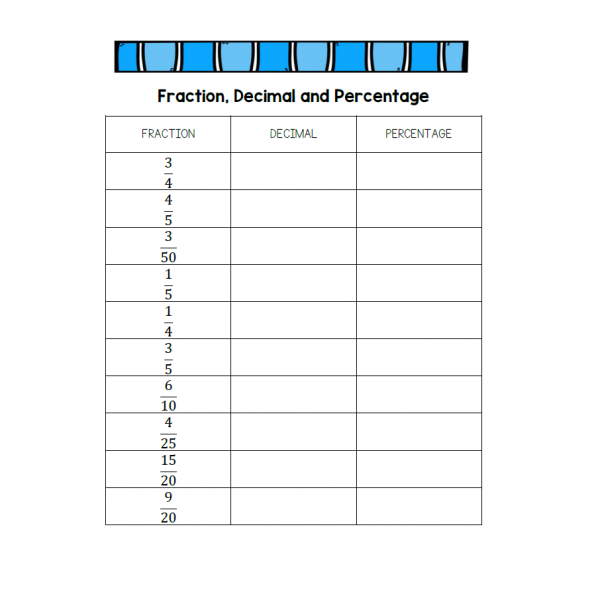 Fraction, Decimal and Percentage