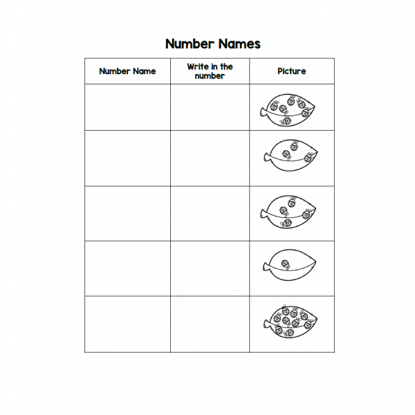 Number Names 1- 10