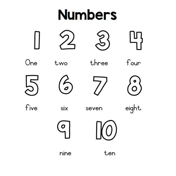 Numbers Gr 1 and Gr R