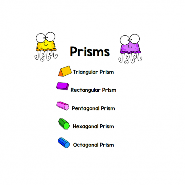Pyramids and Prisms Poster