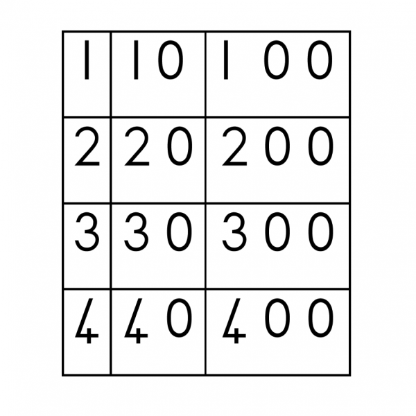 Number Flashcards 2