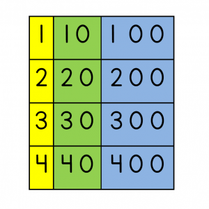 Number Flashcards Colour Background