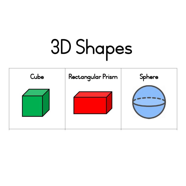 3D Shapes Colour Learning with Mrs Du Preez
