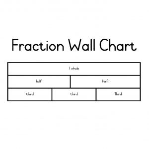 Fraction Wall Chart B&W printable