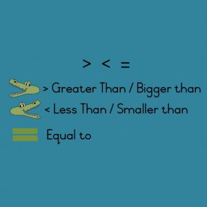 Greater than, less than and equal to
