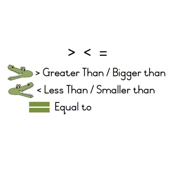 Greater than, less than and equal to WHITE