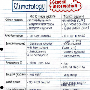 Climatology Geography - Grade 12