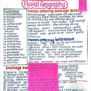 Geomorphology Geography - Grade 12